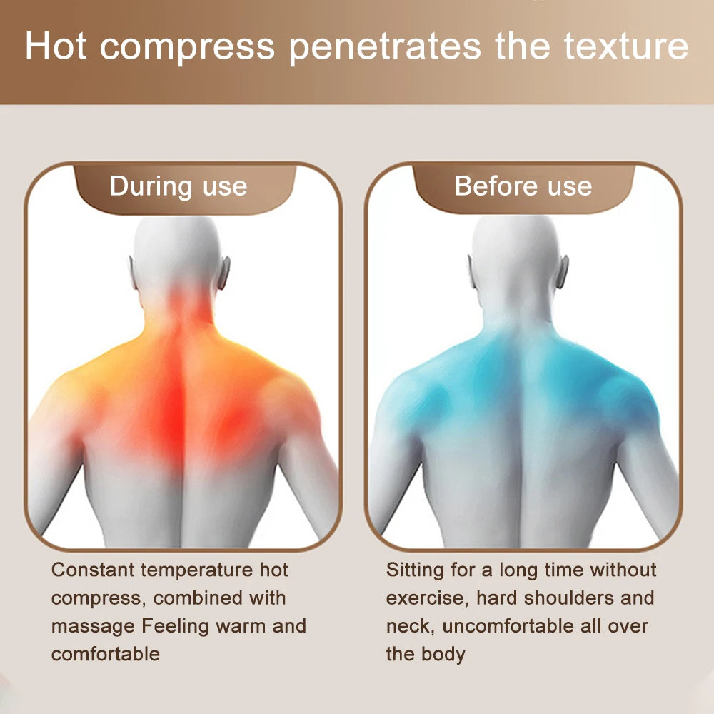 Shiatsu Neck & Shoulder Massager